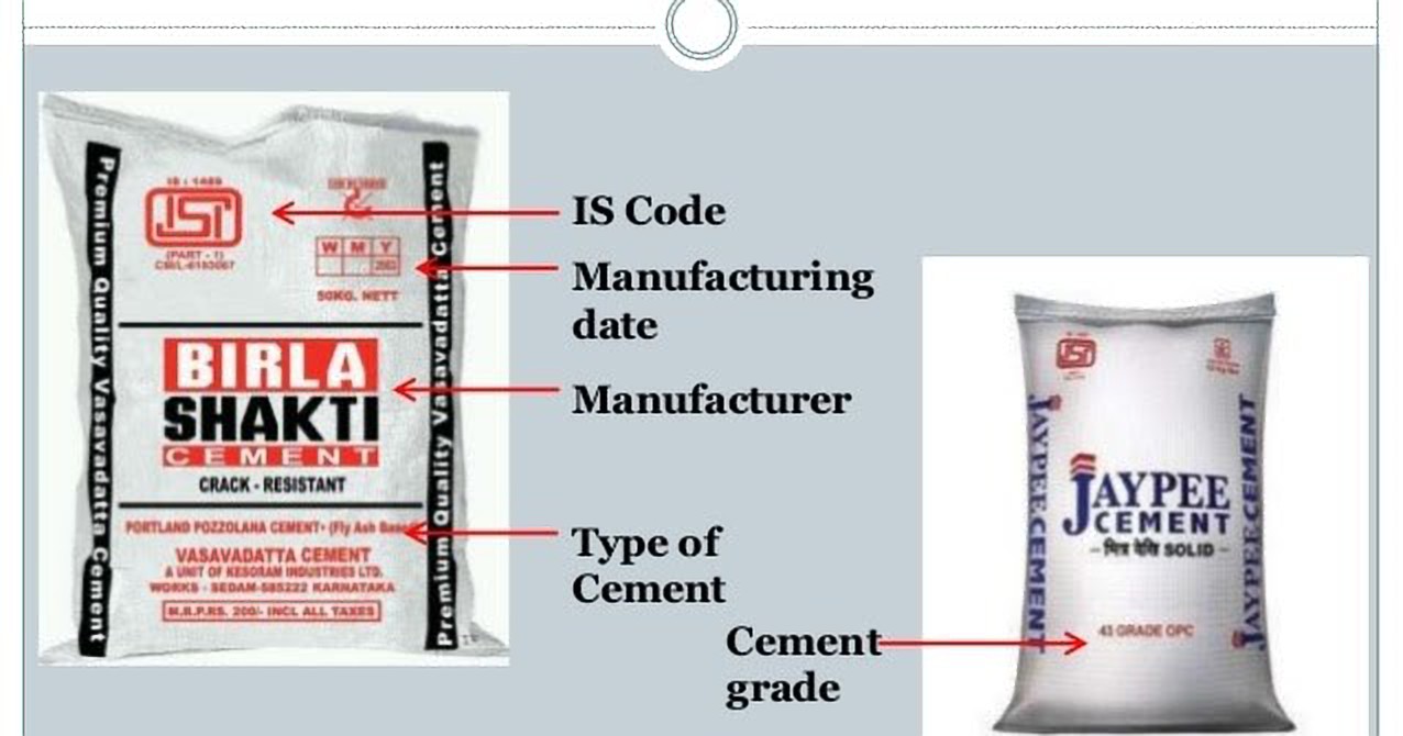 How to Check the Quality of Cement on Site? - Happho